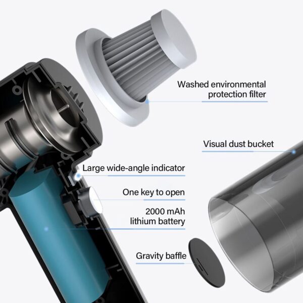 Premium 5500pa Vacuum Cleaner Wireless Handheld Home Car Auto Portable Air Clean - Image 4