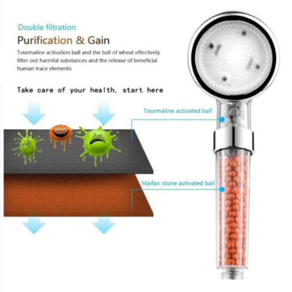 High Pressure 7 Color Changing LED Anion Shower Head - Image 3